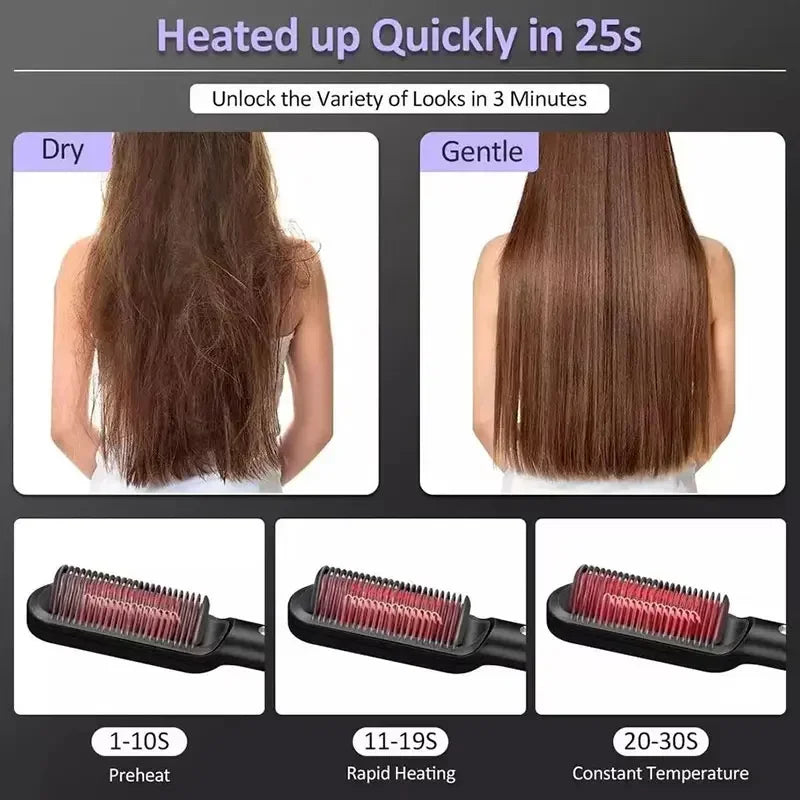 QuickGroom Heat Brush